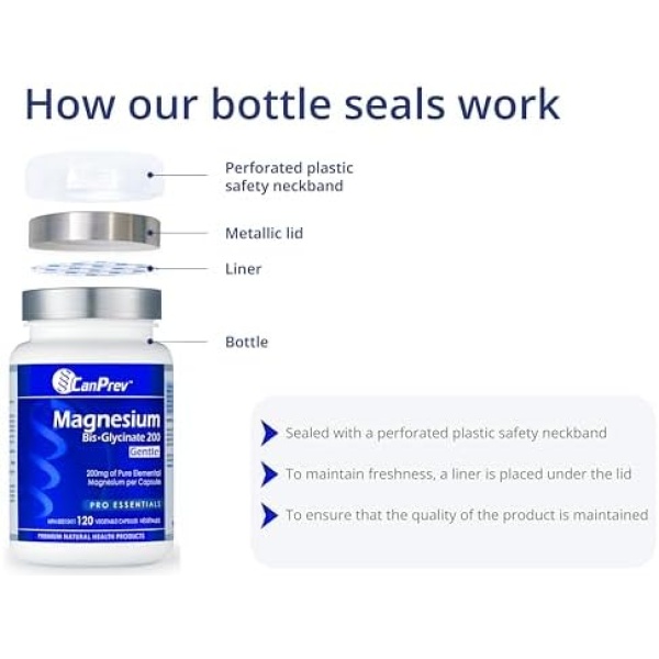 CanPrev Pro-Biotik 15B | 60 V-Caps I Helps Restore Natural Gut Flora - Image 7