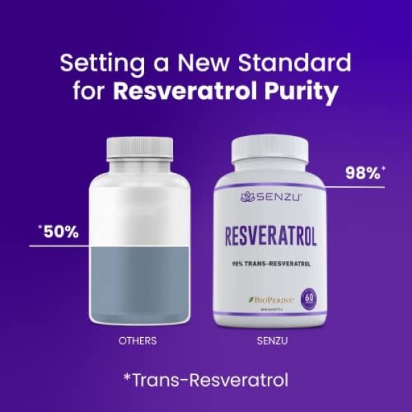 Ultra High Purity Resveratrol Capsules - 98% Trans-Resveratrol - Highly Purified - Image 3