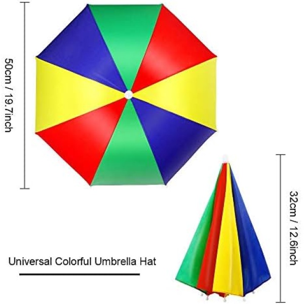 5 Pack Umbrella Hat with Elastic Band, Fishing Umbrella Hat - Image 4