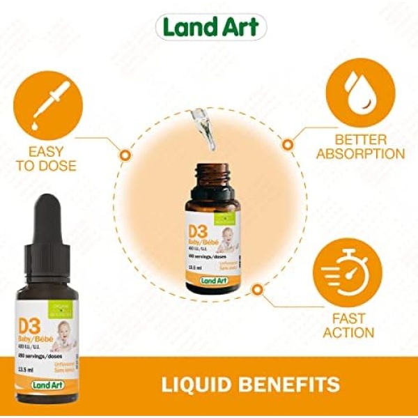 Certified Organic Vitamin D3 Drops - For Baby - 400 IU per drop - Image 4