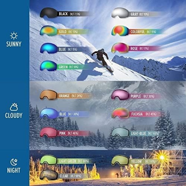 OutdoorMaster OTG Ski Goggles - Over Glasses Ski/Snowboard Goggles with anti-fog coated - Image 6