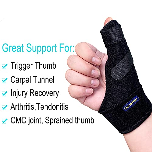 Trigger Thumb Splint - Thumb Spica Support Brace Stabilizer for Pain, Sprains - Image 2