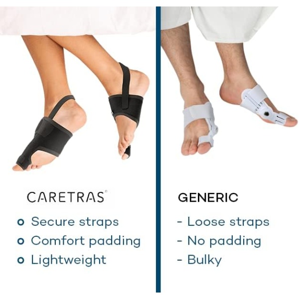 Caretras Bunion Corrector, Orthopedic Bunion Splint, Big Toe Separator Pain - Image 6