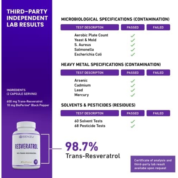 Ultra High Purity Resveratrol Capsules - 98% Trans-Resveratrol - Highly Purified - Image 4