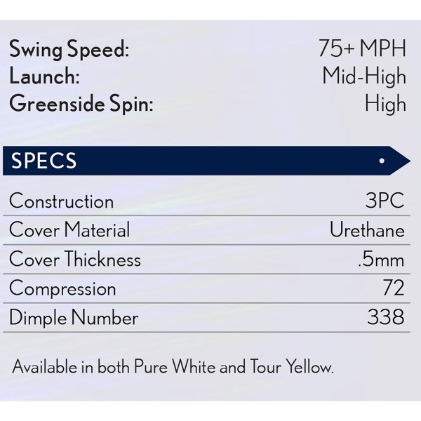 Srixon Q-Star Series Golf Balls - Image 4