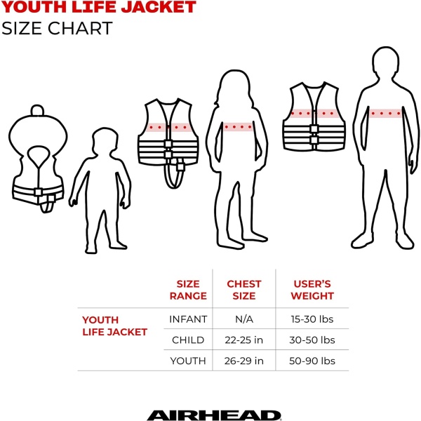 Sportstuff Child Type III Life Jacket US Coast Guard Approved Open Sides - Image 4
