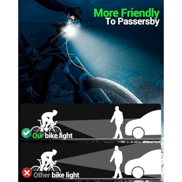 Victoper Bike Light, High Lumens Super Bright Bicycle Lite, 6+4 Modes USB - Image 4