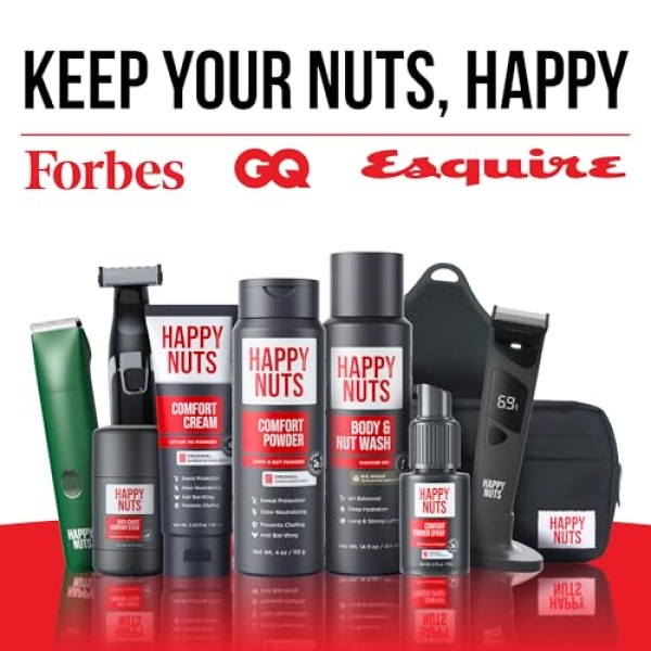 HAPPY NUTS Anti-Chafe Comfort Stick for Men: Ultimate Friction Defense - Image 5
