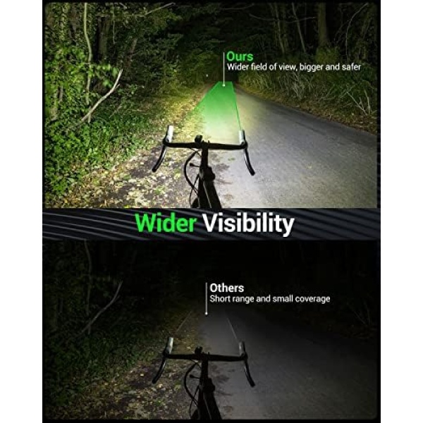 Victoper Bike Light, High Lumens Super Bright Bicycle Lite, 6+4 Modes USB - Image 2